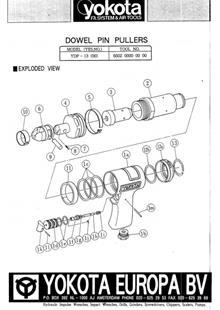Shematika orodja Shematika orodja